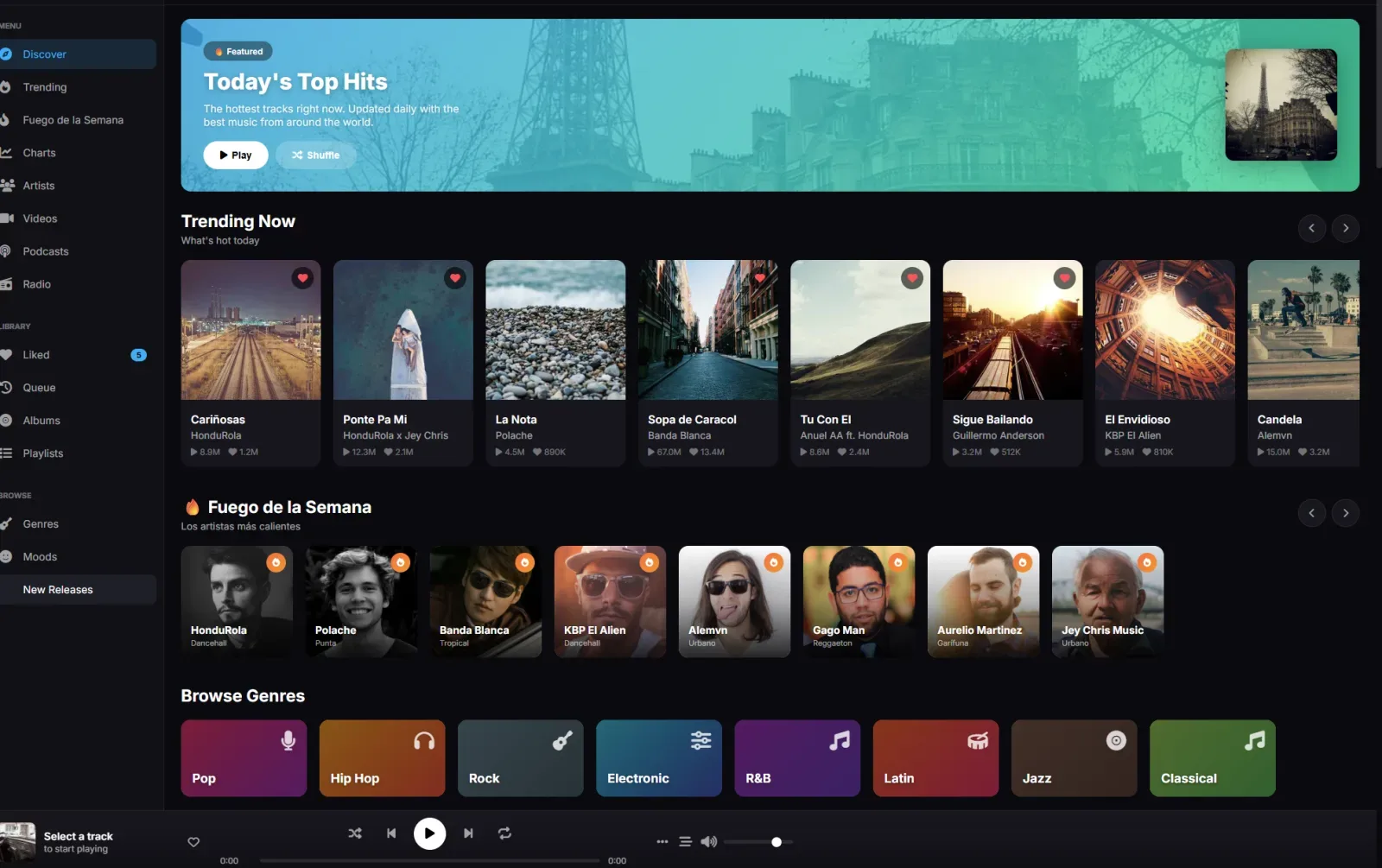 Plataforma de Streaming de Musica
